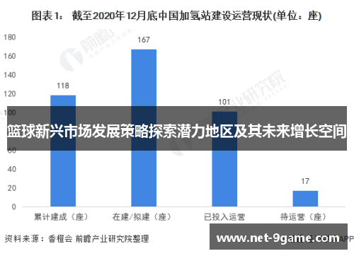 篮球新兴市场发展策略探索潜力地区及其未来增长空间
