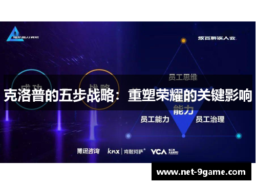 克洛普的五步战略:重塑荣耀的关键影响 克洛普的五步战略:重塑荣耀的关键影响