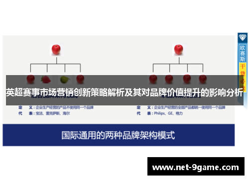 英超赛事市场营销创新策略解析及其对品牌价值提升的影响分析