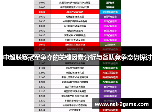 中超联赛冠军争夺的关键因素分析与各队竞争态势探讨