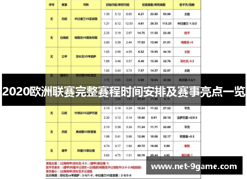2020欧洲联赛完整赛程时间安排及赛事亮点一览