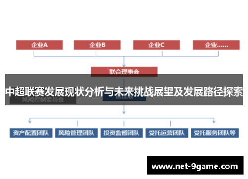 中超联赛发展现状分析与未来挑战展望及发展路径探索 中超联赛发展现状分析与未来挑战展望及发展路径探索