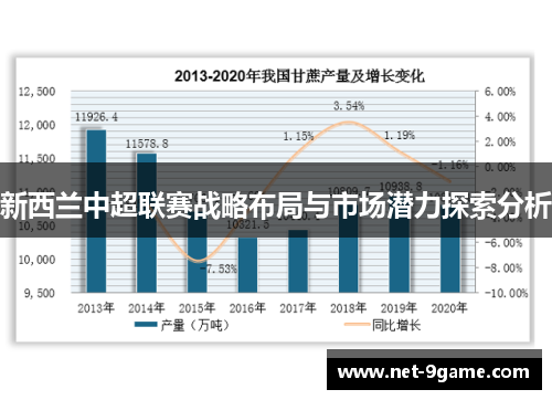 新西兰中超联赛战略布局与市场潜力探索分析