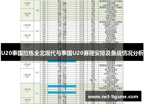 U20泰国拉练全北现代与泰国U20赛程安排及备战情况分析