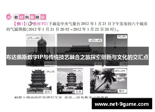 布达佩斯数字IP与传统技艺融合之旅探索创新与文化的交汇点