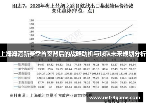 上海海港新赛季首签背后的战略动机与球队未来规划分析 上海海港新赛季首签背后的战略动机与球队未来规划分析