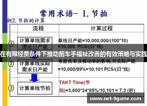 在有限经费条件下推动前车手福祉改善的有效策略与实践 在有限经费条件下推动前车手福祉改善的有效策略与实践