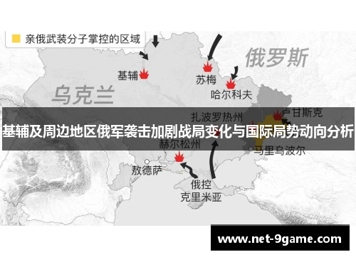 基辅及周边地区俄军袭击加剧战局变化与国际局势动向分析 基辅及周边地区俄军袭击加剧战局变化与国际局势动向分析