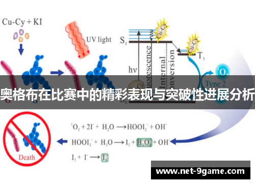 奥格布在比赛中的精彩表现与突破性进展分析