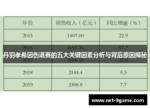丹羽孝希因伤退赛的五大关键因素分析与背后原因揭秘