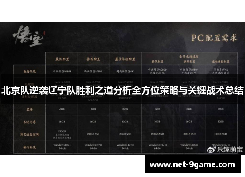 北京队逆袭辽宁队胜利之道分析全方位策略与关键战术总结 北京队逆袭辽宁队胜利之道分析全方位策略与关键战术总结