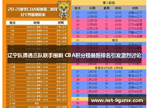 辽宁队遭遇三队联手围剿 CBA积分榜最新排名引发激烈讨论