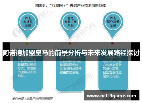 阿诺德加盟皇马的前景分析与未来发展路径探讨