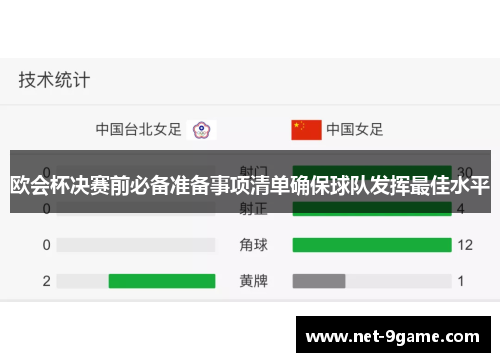 欧会杯决赛前必备准备事项清单确保球队发挥最佳水平 欧会杯决赛前必备准备事项清单确保球队发挥最佳水平