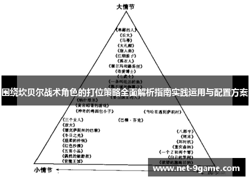 围绕坎贝尔战术角色的打位策略全面解析指南实践运用与配置方案