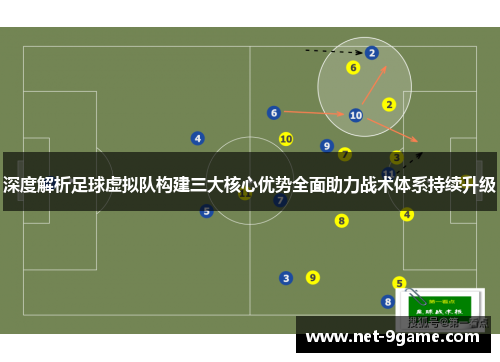 深度解析足球虚拟队构建三大核心优势全面助力战术体系持续升级