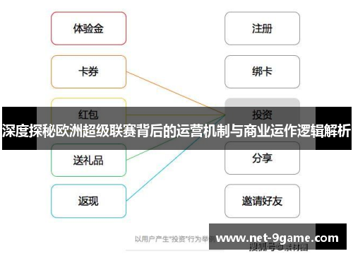 深度探秘欧洲超级联赛背后的运营机制与商业运作逻辑解析