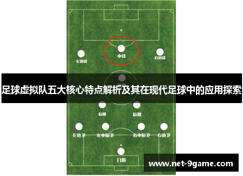 足球虚拟队五大核心特点解析及其在现代足球中的应用探索 足球虚拟队五大核心特点解析及其在现代足球中的应用探索