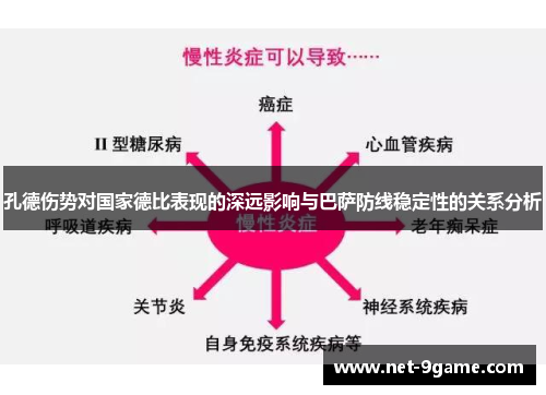 孔德伤势对国家德比表现的深远影响与巴萨防线稳定性的关系分析 孔德伤势对国家德比表现的深远影响与巴萨防线稳定性的关系分析