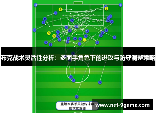 布克战术灵活性分析:多面手角色下的进攻与防守调整策略 布克战术灵活性分析:多面手角色下的进攻与防守调整策略