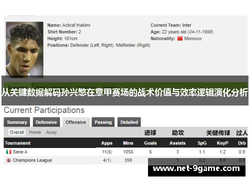 从关键数据解码孙兴慜在意甲赛场的战术价值与效率逻辑演化分析