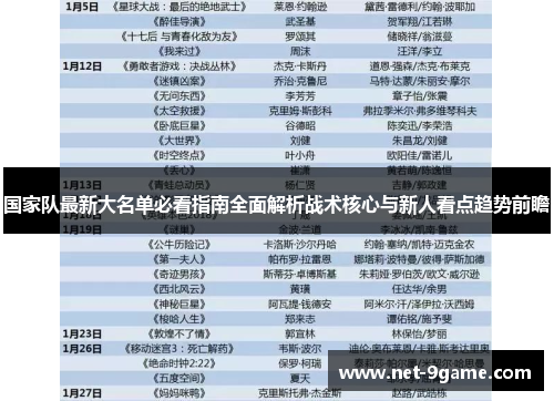 国家队最新大名单必看指南全面解析战术核心与新人看点趋势前瞻