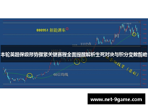 本轮英超保级形势骤紧关键赛程全面提醒解析生死对决与积分变数前瞻