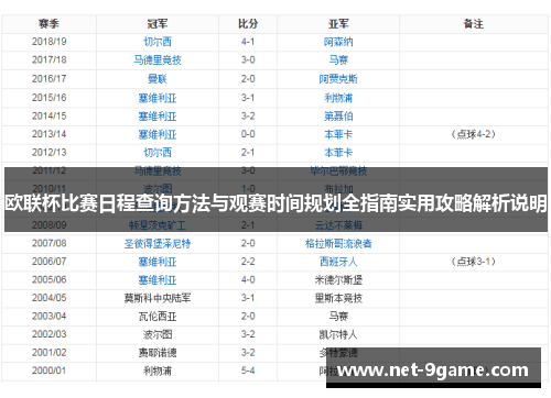欧联杯比赛日程查询方法与观赛时间规划全指南实用攻略解析说明