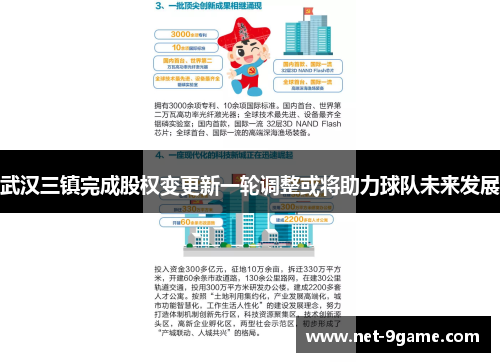 武汉三镇完成股权变更新一轮调整或将助力球队未来发展