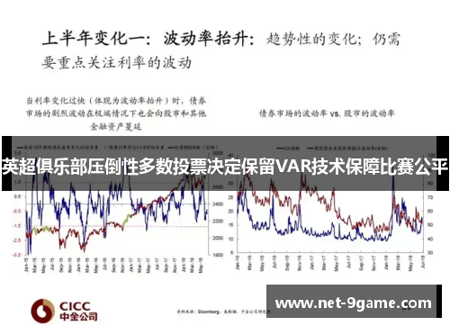 英超俱乐部压倒性多数投票决定保留VAR技术保障比赛公平 英超俱乐部压倒性多数投票决定保留VAR技术保障比赛公平