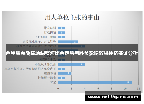 西甲焦点战临场调整对比赛走势与胜负影响效果评估实证分析 西甲焦点战临场调整对比赛走势与胜负影响效果评估实证分析