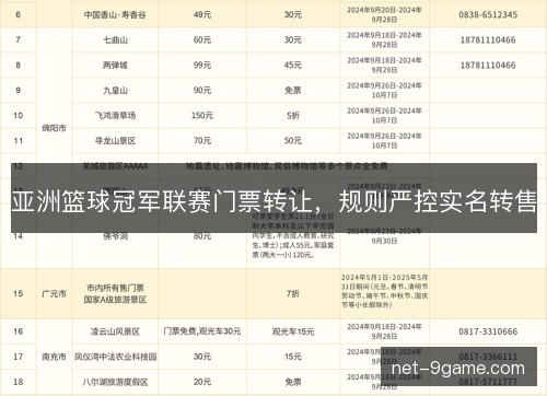 亚洲篮球冠军联赛门票转让，规则严控实名转售